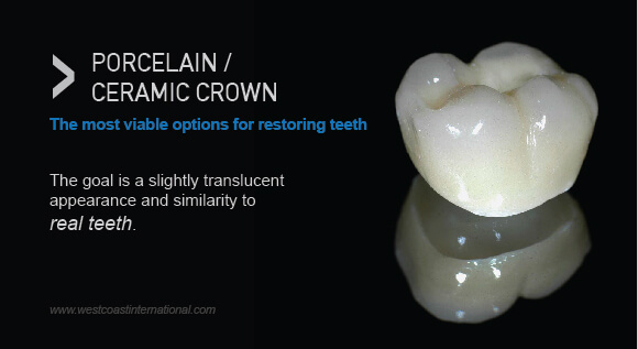 Dental Crowns Materials Porcelain