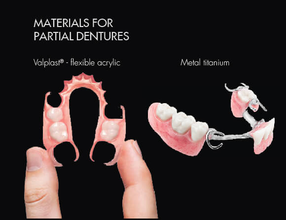 Partial Dentures with Westcoast International Dental Clinic