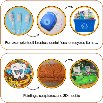 NEW FEATURE OF SMILE ART CONTEST 2025
